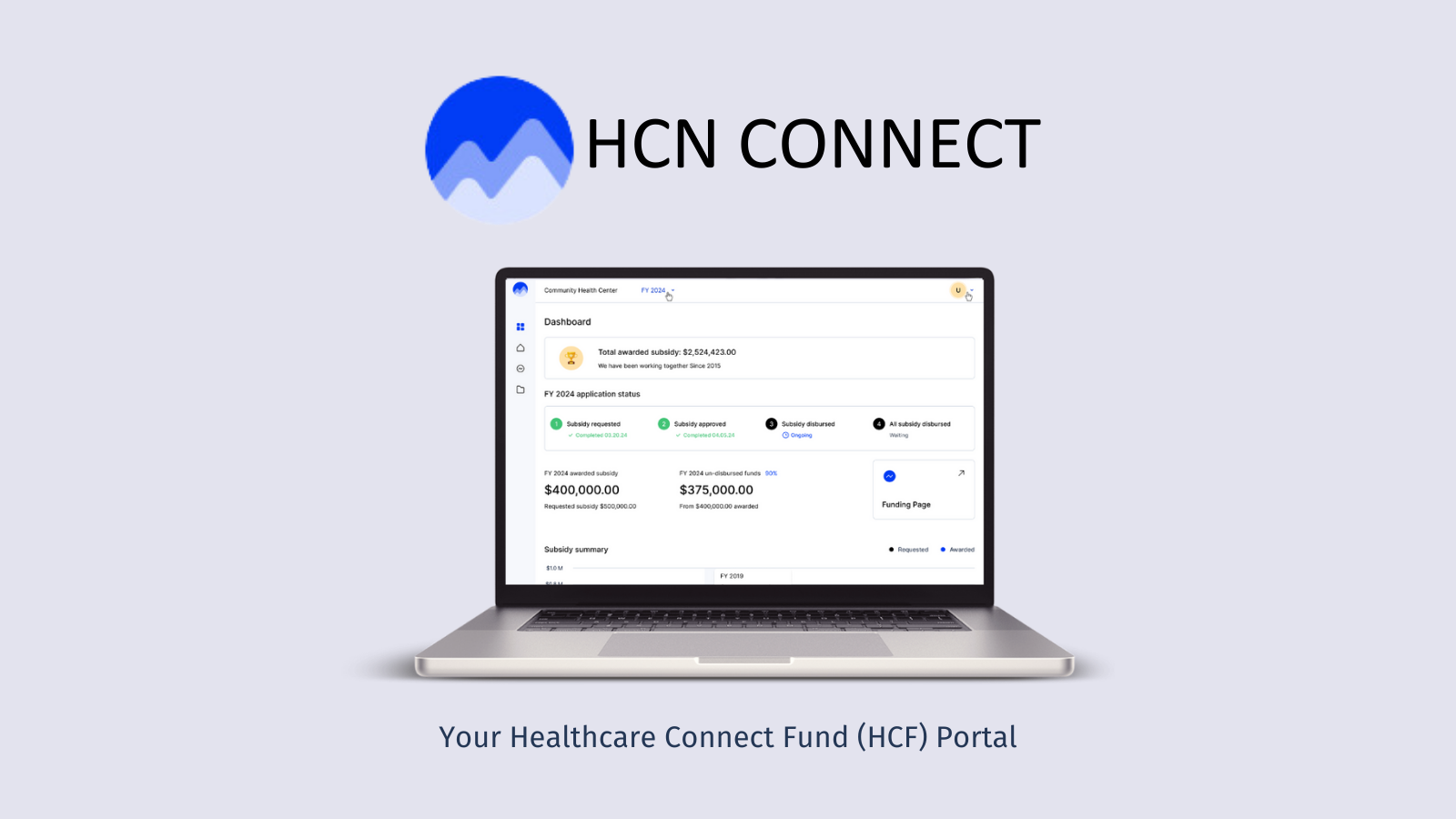 A laptop displaying the HCN Connect subsidy tracking portal.